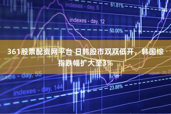 361股票配资网平台 日韩股市双双低开，韩国综指跌幅扩大至3%